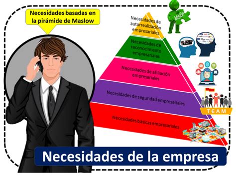 La Necesidad de una Solución Industrial .